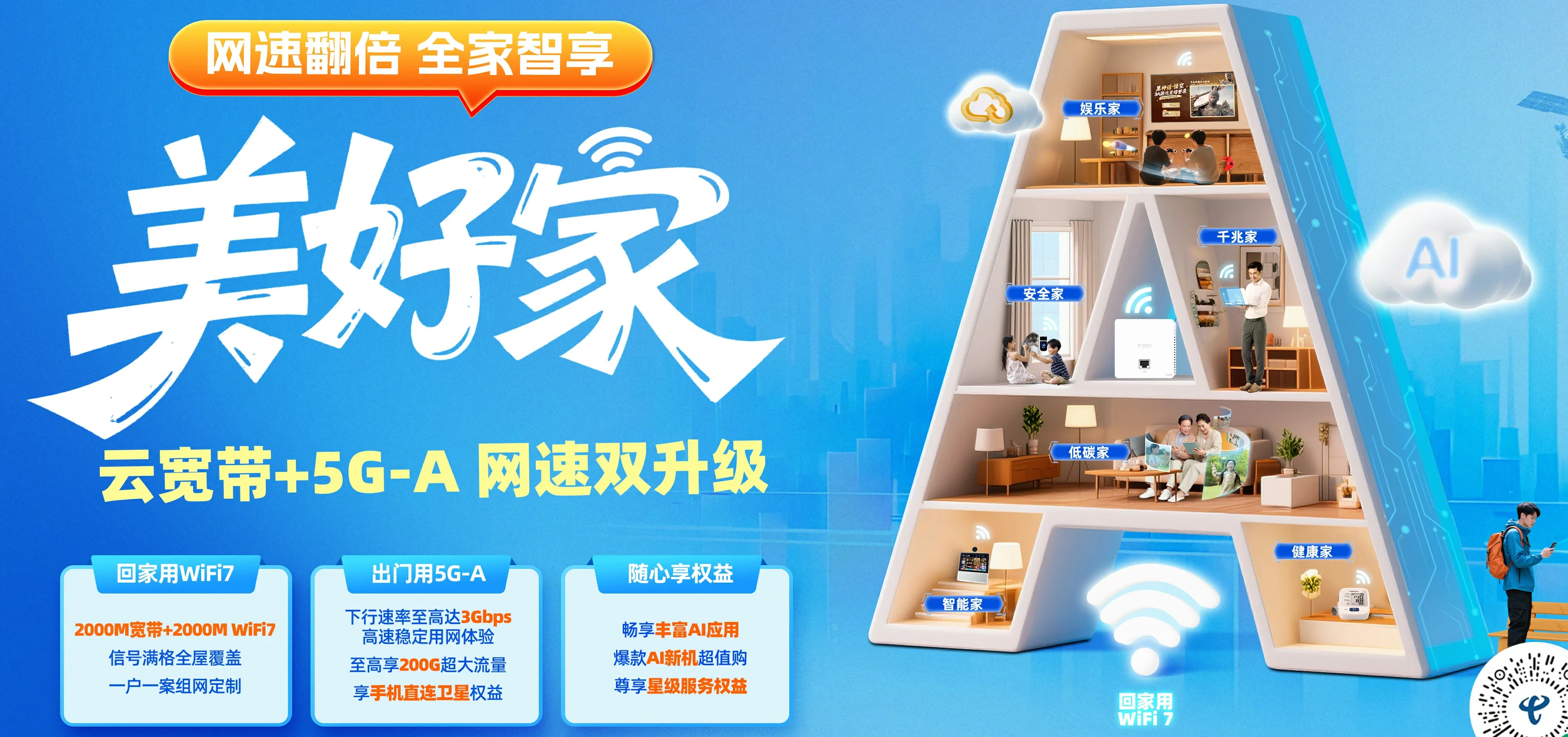 中国电信 中山区电信宽带 宽带套餐